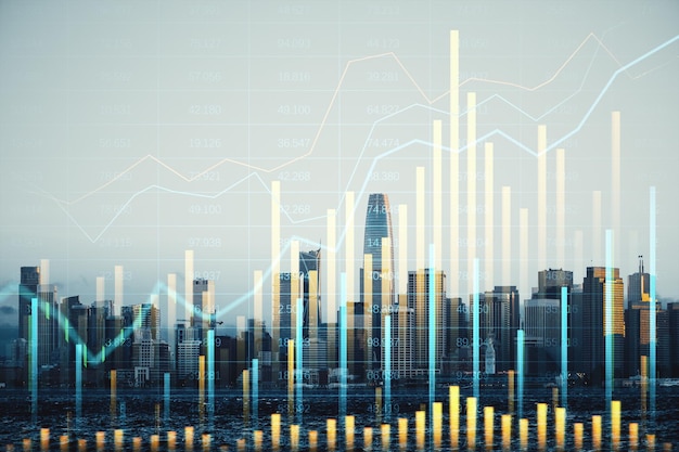 Financial Growth